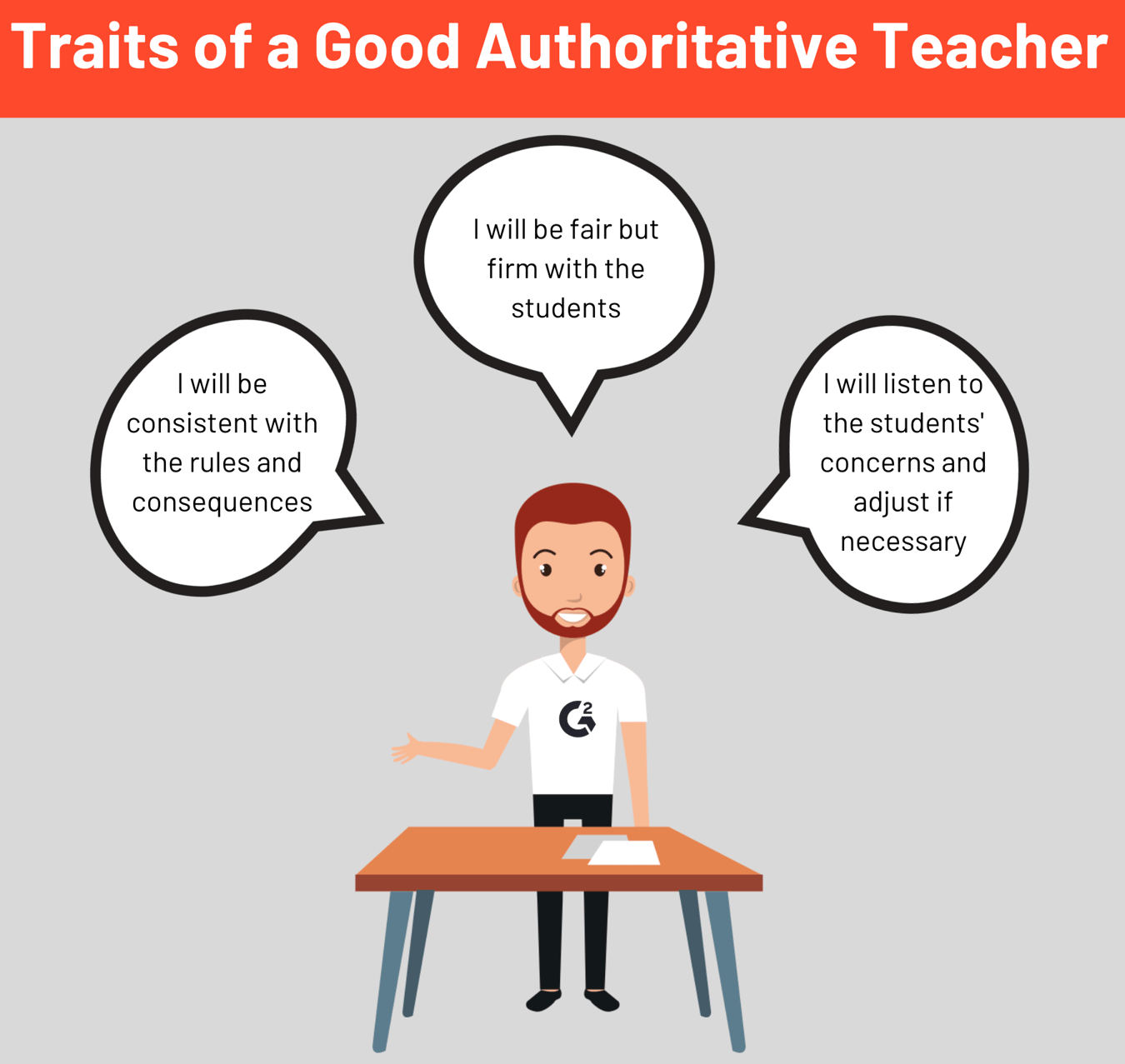 14 Classroom Management Strategies For The Productive Educator